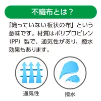 アーテック 14042 カラー不織布ロール 切売 1m（1m巾）黄 関連情報 カタログ 122ページ