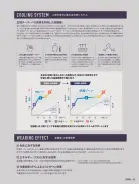 カタログ・関連情報