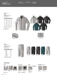 旭蝶繊維 845 ハーフパンツ（ノータック） 関連情報 カタログ 83ページ