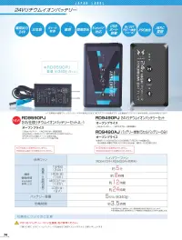 アタックベース RD9590PJ 24V仕様リチウムイオンバッテリーセットJL-1 Japan Label 24Vリチウムイオンバッテリー RD9590PJ業界唯一の日本製バッテリーがさらに進化した、空調服用の高性能24Vリチウムイオンバッテリーです。最大出力24VのTURBOモードでは風量100ℓ/secの強力な風量を実現し、スマートフォンアプリで1V単位の細かな出力調整が可能。USB出力機能も搭載し、作業中のデバイス充電にも対応する多機能モデルです。特徴・業界最高クラスの24V出力で強力な風量を実現・4段階の出力モード搭載（TURBO/HIGH(強)/MIDDLE(中)/LOW(弱)）・HIGH（強）モードで約8時間、LOW（弱）モードでは約24時間の長時間連続使用が可能・専用アプリ対応で1V単位での細かな出力調整が可能・Bluetooth接続でスマートフォンからのリモート操作に対応・USB出力ポート搭載でファン駆動と同時にスマホなどの充電が可能・難燃・簡易防水で過酷な作業環境でも安心して使用可能・わずか約340gの軽量設計で長時間の着用でも負担を軽減・PSE適合・Sマーク認証取得で安全性も確保※12V仕様品、Global Labelのファンとの互換性はございません。※この商品はご注文後のキャンセル、返品及び交換は出来ませんのでご注意下さい。※なお、この商品のお支払方法は、前払いにて承り、ご入金確認後の手配となります。仕様・品番:RD9590PJ・バッテリータイプ:リチウムイオン・最高出力:24V（TURBOモード）・電圧設定:TURBO（24V）/HIGH（15V）/MIDDLE（12V）/LOW（9V）・連続稼働時間:TURBOモード約5分、HIGHモード約8時間、MIDDLEモード約12時間、LOWモード約24時間（着用条件など諸条件により、稼働時間が異なる場合がございます）・風量:TURBOモード約100ℓ/sec、HIGHモード約65ℓ/sec、MIDDLEモード約55ℓ/sec、LOWモード約40ℓ/sec・重量:約340g（5セル）・充電時間:約3.5時間・セット内容:バッテリー本体、ACアダプター・対応ファン:RD9410PH、RD9310PH、RD9420PH、RD9320PH、RD9330PC 関連情報 カタログ 74ページ