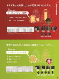 アタックベース 425075 ヒートミトンバッテリーセット 暖かくてかさばらない、線状発熱体カーボンファイバー採用・防水加工・防水設計・シングルスイッチ・手洗い可・7.4V専用ミニバッテリー2台付属・ACアダプタ付属・防風・防寒・手首アジャスター・バッテリーポケット・グロープリーシュコード・裾調節スピンドル・紛失防止バックル稼働時間（約）:高温3時間、中温4時間、低温6時間 関連情報 カタログ 81ページ