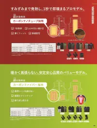 アタックベース 425075 ヒートミトンバッテリーセット 暖かくてかさばらない、線状発熱体カーボンファイバー採用・防水加工・防水設計・シングルスイッチ・手洗い可・7.4V専用ミニバッテリー2台付属・ACアダプタ付属・防風・防寒・手首アジャスター・バッテリーポケット・グロープリーシュコード・裾調節スピンドル・紛失防止バックル稼働時間（約）:高温3時間、中温4時間、低温6時間 関連情報 カタログ 81ページ