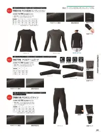 アタックベース 76775 PCMアームガード 関連情報 カタログ 63ページ