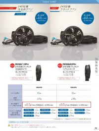 アタックベース RD9620PH 24V仕様 ファンセット（フラットタイプ） 関連情報 カタログ 75ページ