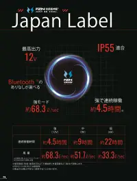 アタックベース RD9240 薄型ファンセット 関連情報 カタログ 78ページ