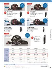 アタックベース RD9240 薄型ファンセット 関連情報 カタログ 81ページ