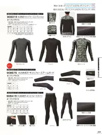 アタックベース 908575 HUMMER キシリフォースアームガード 関連情報 カタログ 177ページ