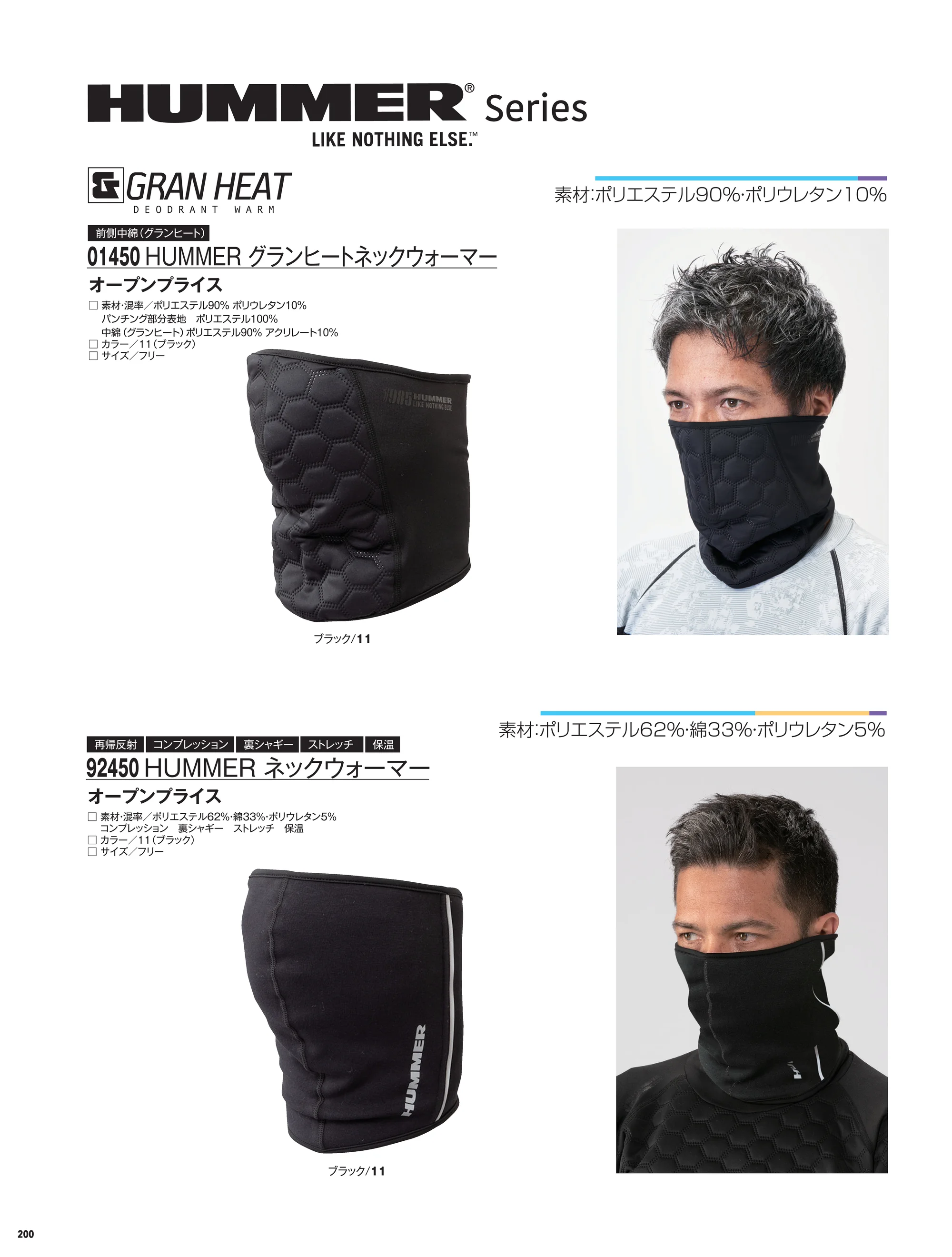 アタックベース 014-50 HUMMER グランヒートネックウォーマー(01450) 関連情報 カタログ 200ページ