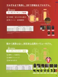 アタックベース 45050 シングルスイッチヒートインナーベスト バッテリーセット 関連情報 カタログ 67ページ