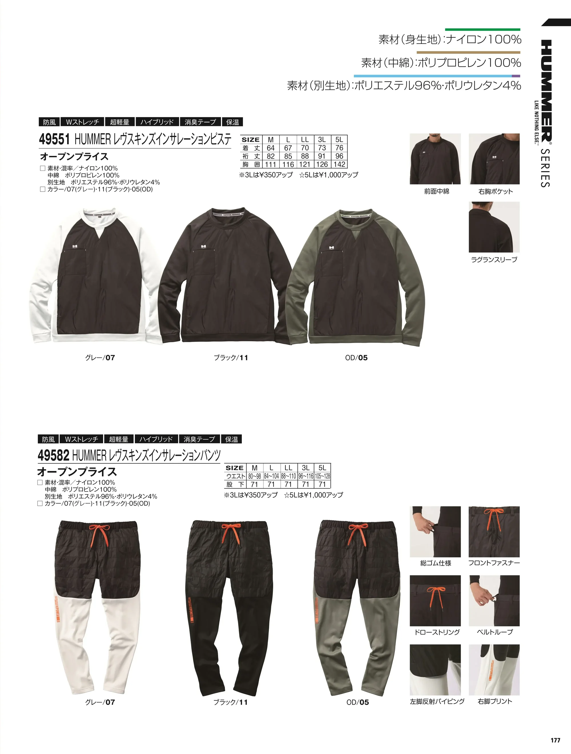 アタックベース 49551 HUMMER レヴスキンズインサレーションピステ 関連情報 カタログ 177ページ