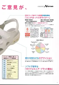 ビーウェル PN00103 パーフェクトナース ナースサンダル（ブラック） 可愛いらしさと機能を両立させました。甲ベルトをマジックテープで調節可能とし、ホック付きのバックベルトもバックルで調整できますので、お好みのフィット感が得られます。調節部には可愛いハートマークを設け、さりげなくおしゃれが楽しめます。●汚れない・蒸れない・柔らかい 3大条件を全て満たしました。丈夫で軽く、しなやかで汚れがつきにくいソフト合成皮革と、蒸れない裏地「ユニチカ・バイオライナー」でウレタンフォームを挟んだ3層構造のアッパー素材を開発しました。さらに、簡単に洗えて、いつも清潔を保っていただけます。 ●安心を保障するSEKマーク赤ラベル取得高機能裏地「ユニチカ・バイオライナー」制菌・防臭、対秋通気性と吸汗・速乾、防汚加工など、裏地にも工夫がいっぱい。快適にはき続けるためのこだわりです。●疲れを和らげるエアクッションスポールシューズでおなじみのエアクッションをナースシューズにも採用しました。固い病院の床の上で長時間履き続けても、かかとや膝に負担の少ない設計です。 ●ソフトで堅牢な「カリフォルニア・プラット製法」アッパー素材と中敷き、ソールを接合する方法として、軽く、ソフトで返りがよいカリフォルニア・プラット製法を採用しました。ソフトウレタンソールを採用することで、精密で高い技術が必要になりますが、他の製法に比べて飛躍的に屈曲性・耐摩耗に優れ、足に追随する製品が作れました。 ●静電気防止効果「東レ・ルアナ」採用 医療機関という、精密機械が多い環境で、特に気をつけなければいけないのが、静電気の発生です。衣類のまとわりつきを防止したり、デリケートな機器に影響を及ぼさないよう、縫製と刺繍部分に超制電性繊維（東レ・ルアナ）ミシン糸を採用しました。衣服や体にたまった静電気を常に空中にコロナ放電して逃します。 ●「安心・ラクラク」に徹底的にこだわった設計です。ナースシューズでは初めて、拇指の付け根と踵の高低差を人間工学的に最も疲労が少ないとされる30ミリにし、さらに、勾配曲線が的確に足にフィットするように設計しました。そのことにより、長時間のお仕事でもふくらはぎの筋肉や膝の関節などを保護し、疲労の少ない仕事環境を作ります。また、けり出しが楽でつまずきにくくなるように、つま先を上向きに11ミリ上げたトゥスプリング設計を採用しました。 ●永く使っていただきたいから・・・水洗いOK。汚れても簡単に洗えます。パーフェクトナースは、各素材に防汚効果の高いものを使っていますが、それでも汚れたとき、簡単に洗って清潔を保っていただけます。さらに、裏地も速乾性に優れた素材を採用しています。●病院の床でも滑りにくい！アンダーソールにTPRラバーのノンスリップ加工を施しました。ソールの素材は、軽く、滑りにくく、減りにくいウレタンを採用しました。さらに、アンダーソールの内側に2重の波型パターンを持つTPRラバーを配置、ウレタンとの間に排水空間を設けることで、濡れたタイルの上などでも抜群のグリップ力を発揮します。マリンスポーツなどで開発された複合素材技術が、病院の床でも活かされています。また、この素材は、床を歩くときのキュッキュッという音が出にくいので、夜間の巡回の時などに、患者さんにも優しい設計です。 ●エアクッション入りソール:体重の何倍もの衝撃をソフトに受け止めます。着地したとときに踵にかかる衝撃は、瞬間的に歩行時でも体重の130％になるといわれています。このショックを逃がしてくれるのがエアクッション。かかとから膝・腰・そして脳にまで響く衝撃からあなたを守ります。 ●衝撃吸収効果が倍増します。安全性も高いランディングマット:踵の設置面を斜めにカットしました。日本人の歩き方を科学的に分析し、設置する面積を大きくすることで衝撃をより吸収すると同時に、滑りにくさも一層向上させました。※こちらの商品は中国生産となっており、新型コロナウイルス感染拡大の長期化に伴い、中国生産の一部商品につきまして納期や生産の遅れが発生しております。予めご了承下さい。 関連情報 カタログ 2ページ