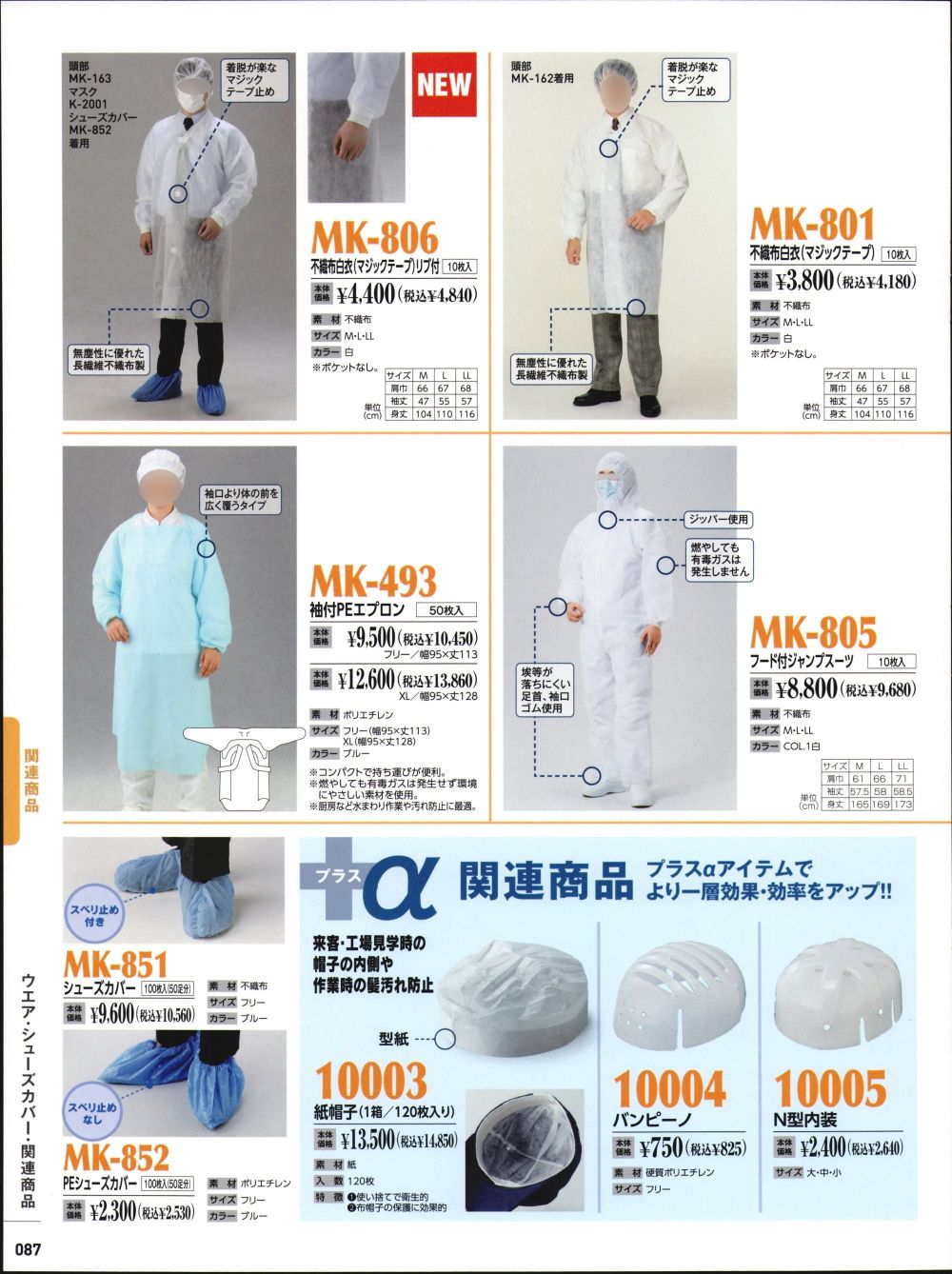 食品白衣jp フード付ジャンプスーツ（10枚入） ビーバーズキャップ MK-805 食品白衣の専門店