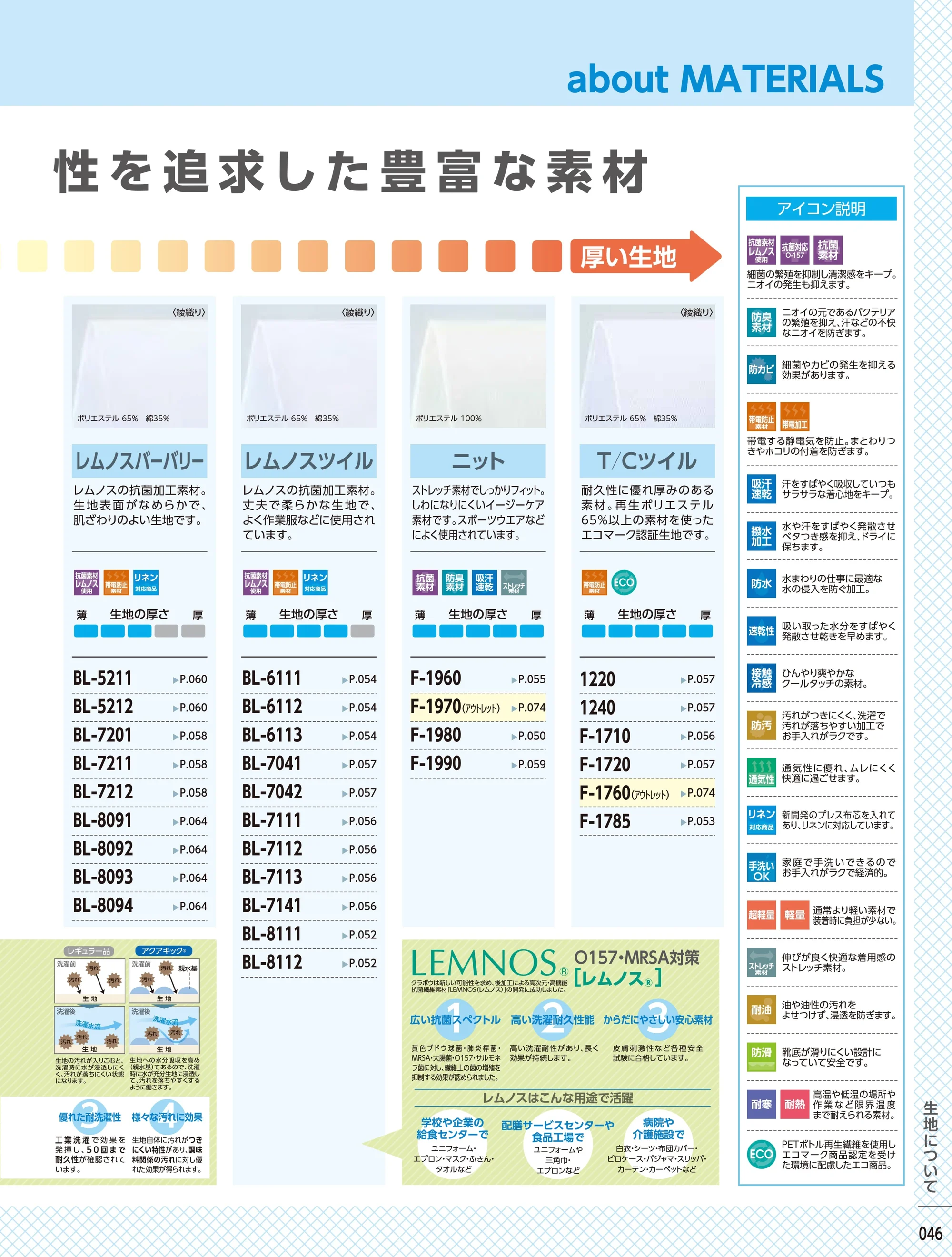 ビーバーズキャップ F-2290 後ネット丸天セミフード帽 関連情報 カタログ 46ページ