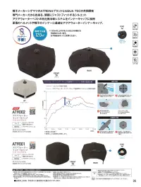 ビッグボーン AT9002 アクアウォーターインナーキャップ 関連情報 カタログ 35ページ
