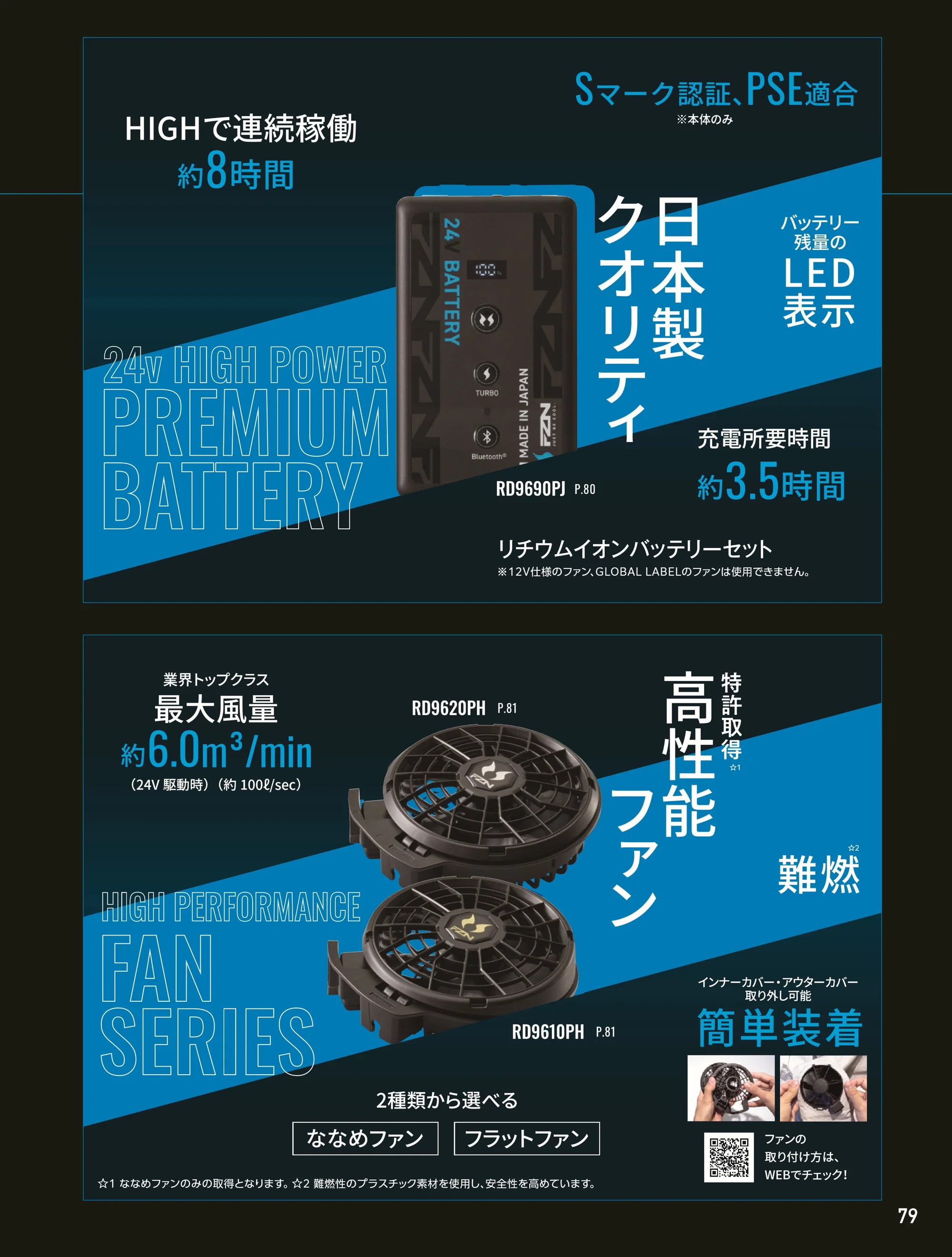 ビッグボーン RD9610PH 24V仕様 ファンセット（ななめタイプ） 関連情報 カタログ 79ページ