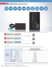 ビッグボーン RD9690PJ 24VリチウムイオンバッテリーセットJL-2 関連情報 カタログ 80ページ