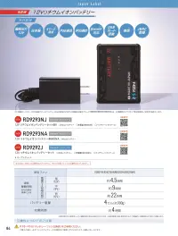 ビッグボーン RD9293NJ 12V リチウムイオンバッテリーセットBN 関連情報 カタログ 84ページ