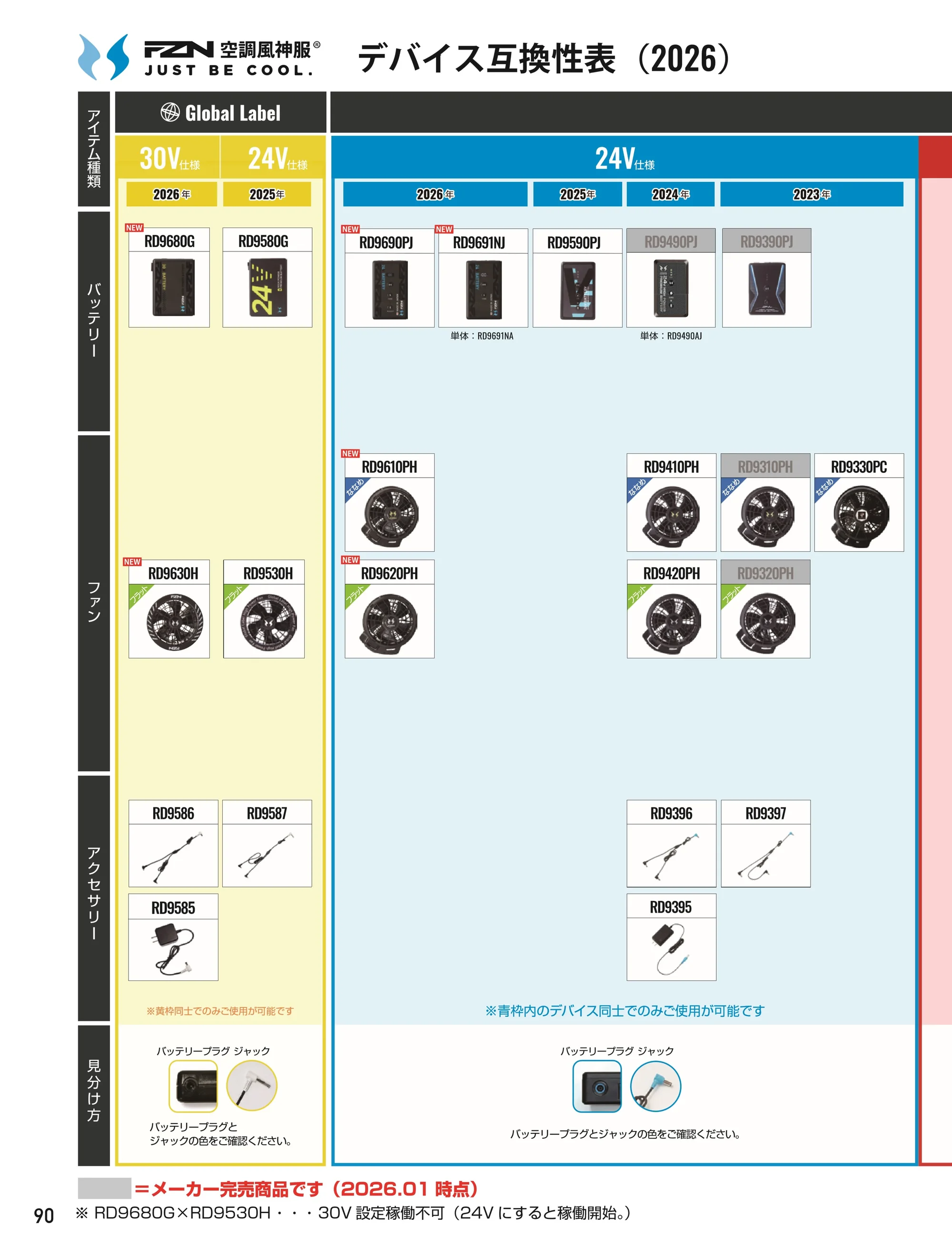 ビッグボーン EBA5139K ベスト（ファン・バッテリー別売） 関連情報 カタログ 90ページ