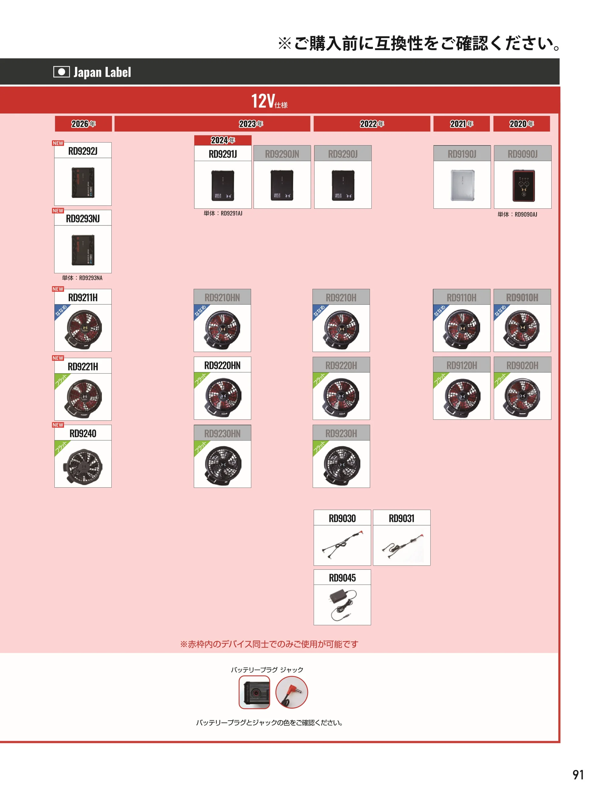 ビッグボーン EBA5139K ベスト（ファン・バッテリー別売） 関連情報 カタログ 91ページ