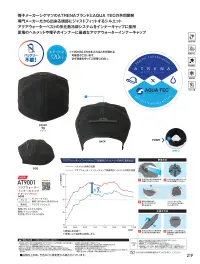 ビッグボーン AT9001 アクアウォーターインナーキャップ 関連情報 カタログ 219ページ