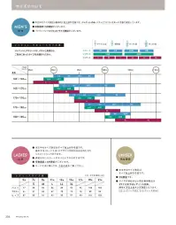 ボストン 11136-99 ジャケット（男性用/ブラック） シンプルで洗練された印象を与えるブラックノッチドラペル・ジャケットはスマートなフィット感。マルチタスクな業務シーンで活躍します。ややスリムなシルエットですっきりとした佇まいに。優れたストレッチ性をもつ素材で、長時間着ても疲れない設計とストレスフリーな着心地。ソフトタッチ加工で肌触りも良く、毎日着るのが楽しみになるデザインです。内側左右についたポケットとネームプレートループでマネージャークラスからF&Bまで活躍します。仕様品番:11136-99品名:ジャケット 関連情報 カタログ 304ページ
