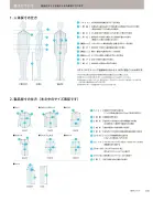 カタログ・関連情報