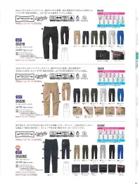 中塚被服 D5320 アーマードサマーパンツ 関連情報 カタログ 38ページ