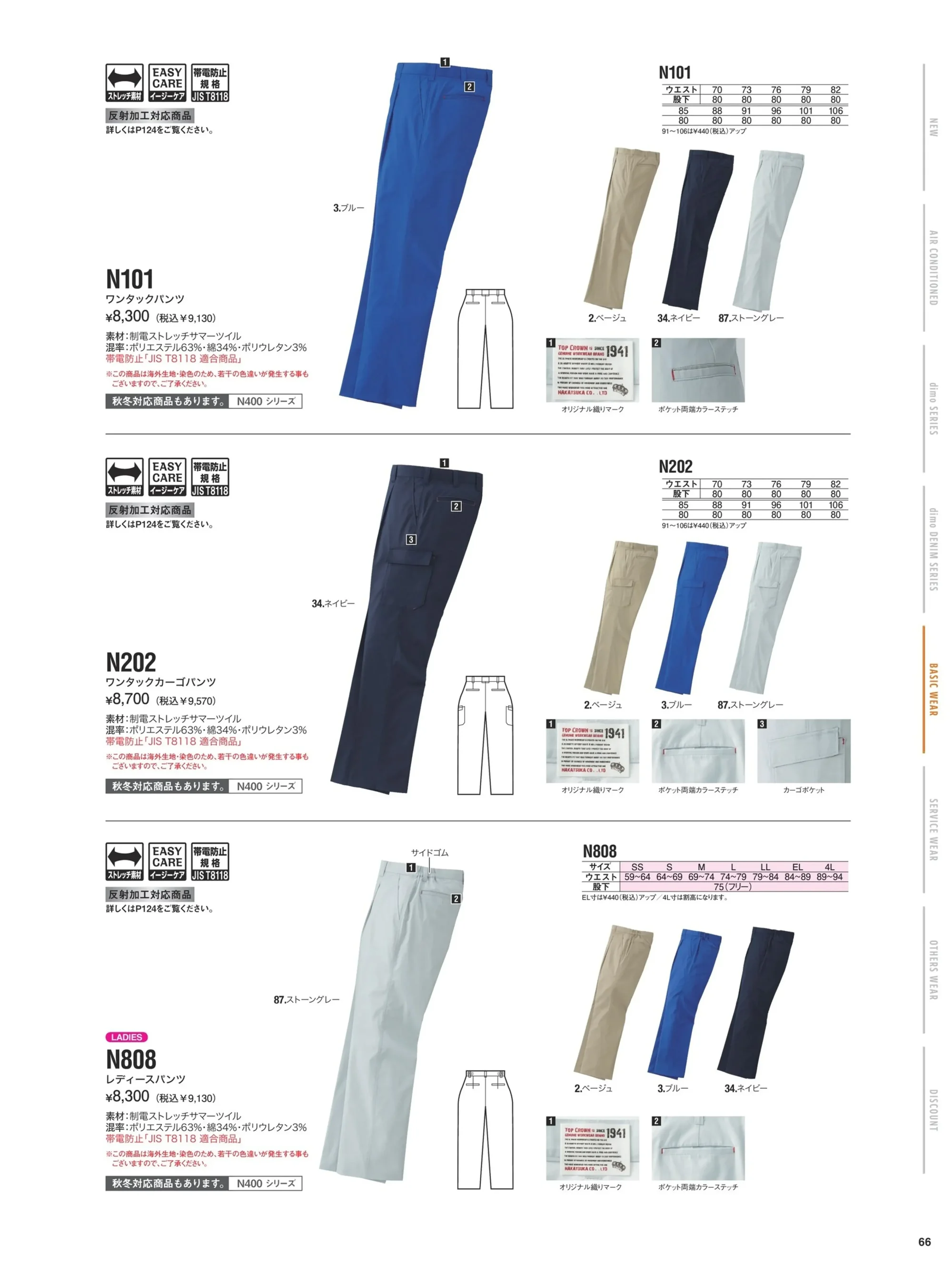 中塚被服 N202 ワンタックカーゴパンツ 関連情報 カタログ 66ページ