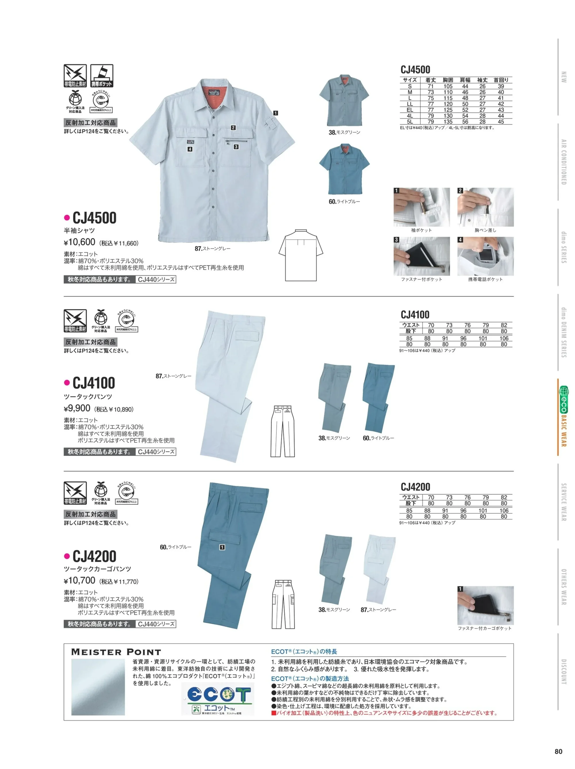中塚被服 CJ4100 パンツ 関連情報 カタログ 80ページ
