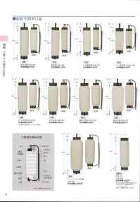 鈴木提灯 510 提灯 円筒型 細弓張（白仕立） ※この商品の旧品番は 501 です。 関連情報 カタログ 6ページ