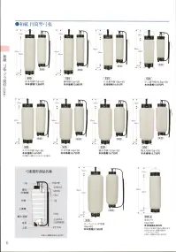鈴木提灯 529 提灯 円筒型 極太弓張（白仕立） ※この商品の旧品番は 504 です。 関連情報 カタログ 6ページ
