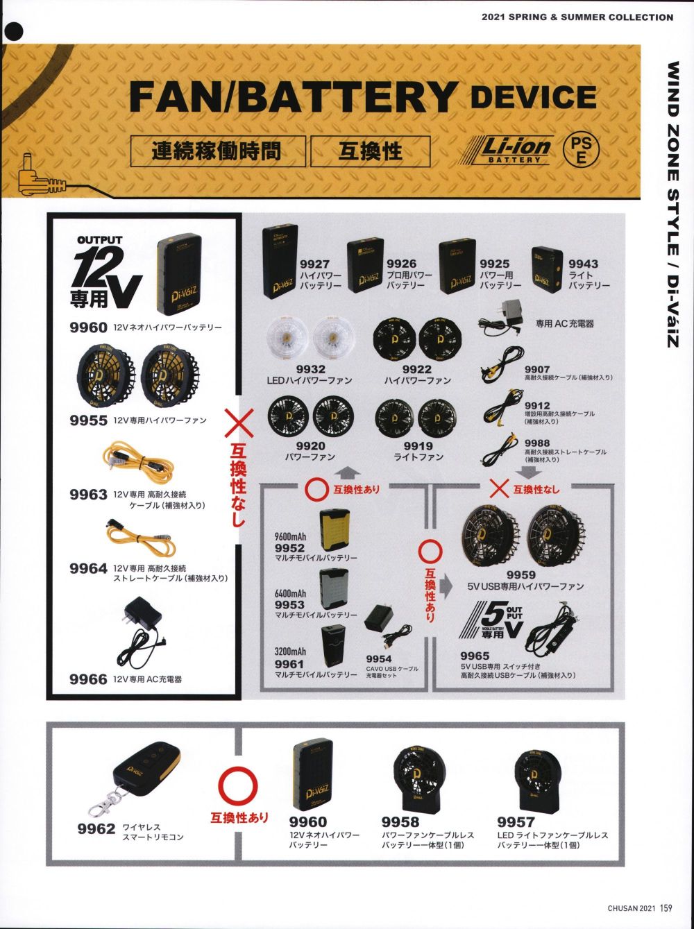 限​定​販​売​】 Di-vaiz 12Vバッテリー専用充電器 9966 CUC中国産業 chusan WORKWEAR 