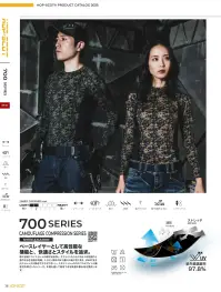 CUC 700051 吸汗速乾カモフラコンプレッション・パワースリーブ 吸汗速乾カモフラコンプレッション・パワースリーブベースレイヤーとして高性能な機能と、快適さとスタイルを追求特徴・吸汗速乾ドライストレッチ素材を採用・シルクのようなサラッとした肌触りと軽やかな生地感・ナイロン素材による優れた吸汗性・4WAY全方向ストレッチで動きやすさをサポート・スタイリッシュなカモフラデザイン・年間を通して快適に着用可能・紫外線遮蔽率97.8％・ソフトタッチで肌に優しい着心地・オリジナルロゴ入り・フラットシーマ縫製でごろつき感を軽減仕様・品番:700051・品名:吸汗速乾カモフラコンプレッション・パワースリーブ・生地厚:3.8oz 関連情報 カタログ 38ページ