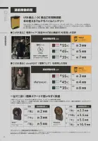 カタログ・関連情報