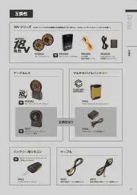 CUC 994000 CAVO USB ケーブル充電器セット タイプC 関連情報 カタログ 47ページ