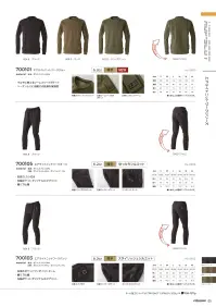 CUC 700101 エアライトニットワーククルー 関連情報 カタログ 5ページ