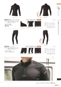 CUC 800015 インナーパンツ 関連情報 カタログ 21ページ