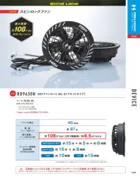 コーコス信岡 RD9630H 30VファンセットGL-2（フラットタイプ） 関連情報 カタログ 145ページ