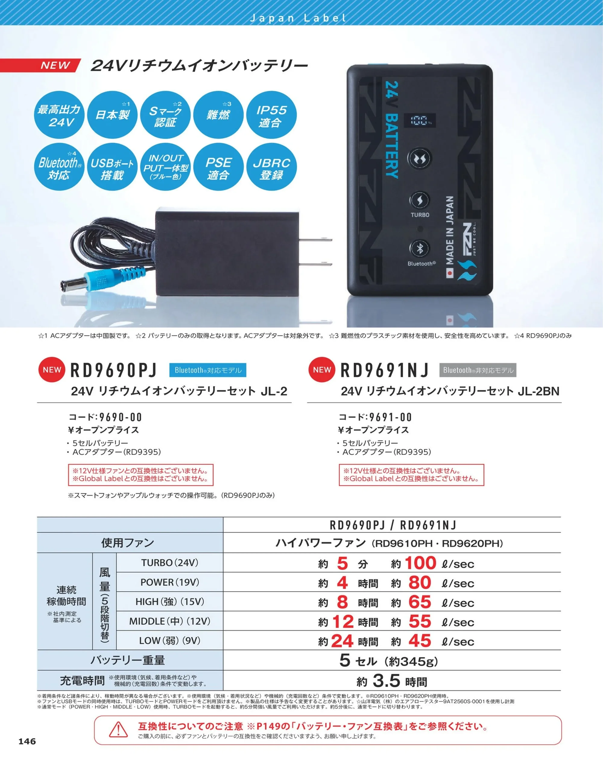 コーコス信岡 RD9690PJ 24VリチウムイオンバッテリーセットJL-2 関連情報 カタログ 146ページ