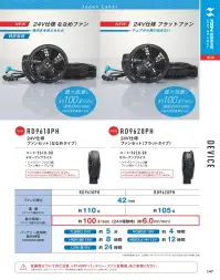コーコス信岡 RD9620PH 24V仕様 ファンセット（フラットタイプ） 関連情報 カタログ 147ページ