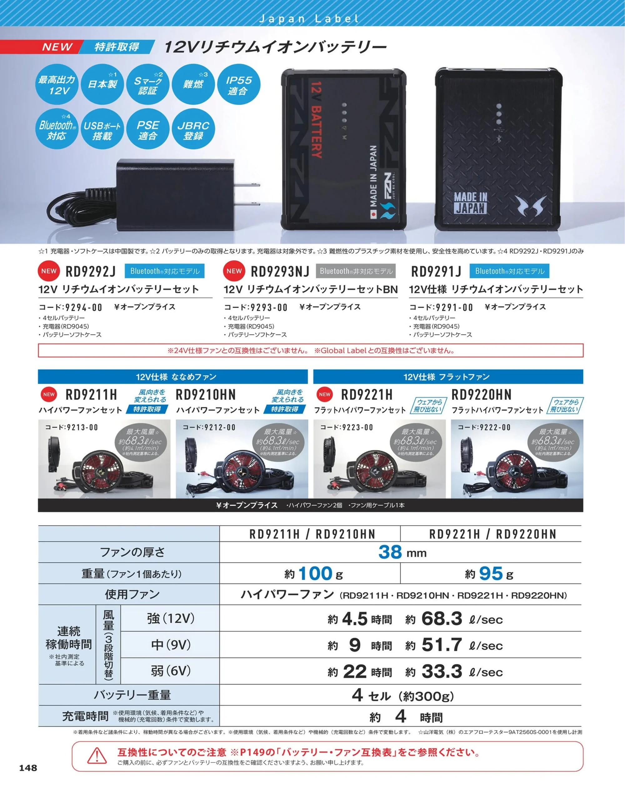 コーコス信岡 RD9221H 12V仕様ファンセット（フラットタイプ） 関連情報 カタログ 148ページ