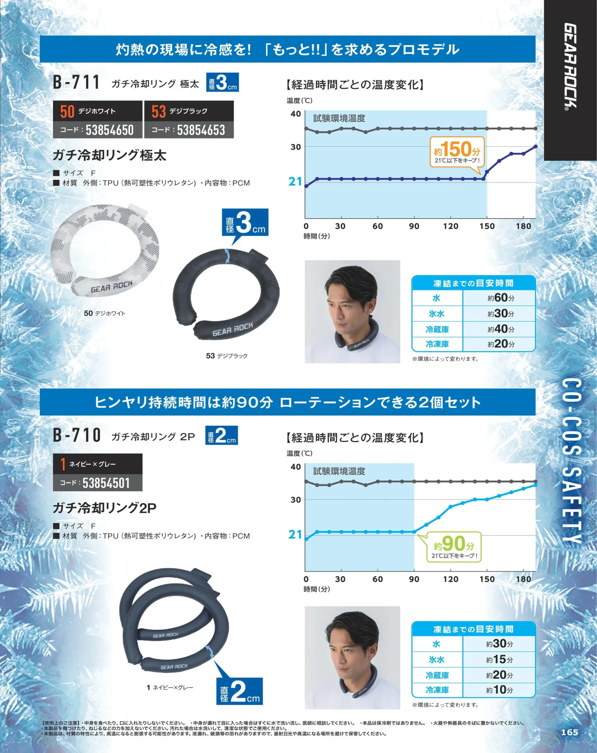コーコス信岡 B-710 ガチ冷却リング 2P 関連情報 カタログ 165ページ