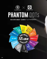 コーコス信岡 AG-3188 ファントムドッツ 冷感DRY サイドポケット 長袖ポロシャツ 関連情報 カタログ 200ページ