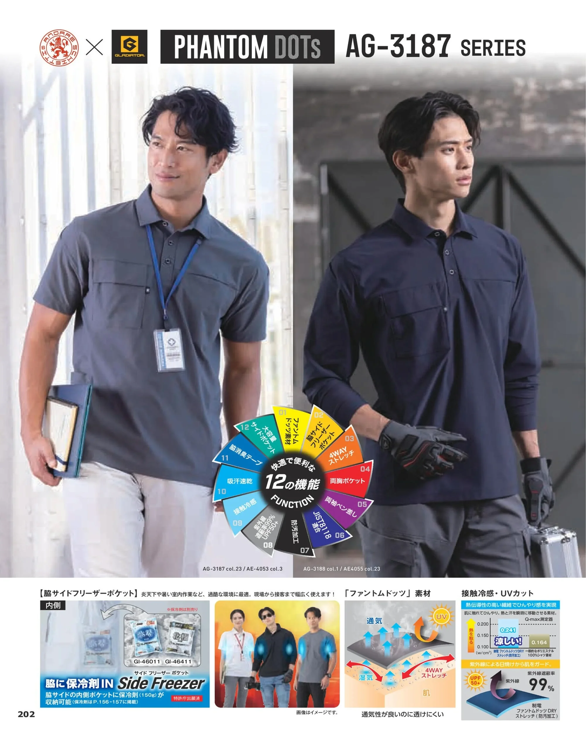 コーコス信岡 AG-3188 ファントムドッツ 冷感DRY サイドポケット 長袖ポロシャツ 関連情報 カタログ 202ページ