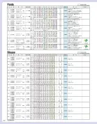 カタログ・関連情報