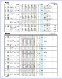 セロリー S-51719 パンツ S-51719 パンツ質感をまとう、ミニチェック上品なチャコールグレーにブラウンのチェック柄を配したニュアンシーな配色がトラッドな雰囲気で、ほどよく可愛い。特徴●1日中快適な着心地を叶えるストレッチ素材●自宅で手軽に洗えてお手入れ楽ちん●ツイル組織に施された上品なカラーリングのチェック柄が優しい印象●ウエスト部分がゴム仕様になっているから、お腹まわりがラクチン！●体型を自然にカバーしながら、美しさと動きやすさを両立※この商品は股下フリーのため、着用するには丈詰めが必要です。※21、23号は受注生産になります。※受注生産品につきましては、ご注文後のキャンセル、返品及び他の商品との交換、色・サイズ交換が出来ませんのでご注意くださいませ。※受注生産品のお支払い方法は、前払いにて承り、ご入金確認後の手配となります。仕様品番:S-51719品名:パンツ 関連情報 カタログ 260ページ