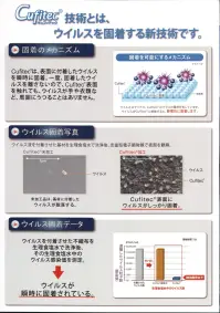 NBCメッシュテック SHEET-B Cufitec拭き取りシート(240枚入り)詰替 ウイルスの拡大リスクを低減。Cufitec-キュフィテック-拭き取りシート。ウイルスを捕まえて離さない！！ 薬剤を使わずに、ウイルス対策ができる使い捨てタイプのシートです。シート本体は、乾いた状態です。Cufitecは、拭き取ったウイルスを瞬時に固着して離さない（ウイルスはマイナス、Cufitecはプラスの電荷を有しています。ウイルスがCufitecに接触すると、静電的に固着します）。から拭き、水拭き両方で使用可能。 ●薬剤を使わずに水だけで、ウイルス対策ができる。消毒剤不要。水拭きでご使用する場合は、水道水を容器に注ぐだけでご使用頂けます。Cufitecは、薬剤が使用できない環境の除菌作業でお使いいただくことができます。●乾燥したウイルス、液状のウイルス、両方を拭き取れる。シャーレ上の乾燥、液状ウイルスを拭き取り、残ったウイルス感染価を測定。→乾燥ウイルス、液状ウイルスへの拭き取り性に効果があることを確認しております。 ●拭き取ったウイルスを瞬時に固着し離さない。 ウイルスを不着させた不織布を生理食塩水で洗い出し、洗い出し液の感染価を測定。 →シートを触った手や廃棄したゴミ箱等からの感染拡大リスクも低減されます。 ●活用シーン（想定）航空機・船舶、電子機器、装備品など腐食性や発火性の薬剤が使えない場所の清掃作業。食事用テーブルや汚物処理などの清掃作業。 ●製品の使い方。Cufitec拭き取りシートは、乾いた状態（から拭き）・濡らした状態（水拭き）どちらでも効果があります。→濡らした状態（水拭き）でご使用いただくと、拭き取り性が向上し、より効果的です。 [1]容器のふたを開け、製品を取り出してください。 [2]製品のビニール袋を切り開け、製品のみを容器に戻してください。[3]水拭きでご使用する場合は、容器の中に水道水を注ぎ、シートに浸透させてください。次亜塩素酸ナトリウム、アルカリ性薬剤、酸性薬剤など水以外の液体を使用すると機能が低下します。使用しないでください。から拭きでご使用の場合は水を注がずにお使いください。 [4]容器のふたの開口部に、製品の内側よりシートを引き出してください。 [5]容器のふたをしっかり閉めてください。 [6]使用時は、シートを斜めに引き出すと、ミシン目で切り取りやすくなります。 【水を注ぐ量】240枚入りは、500mlペットボトル2本分（約1リットル)50枚入りは、500mlペットボトル半分（約0.25リットル) ●Cufitec拭き取りシートは、成田空港検疫所をはじめ、様々な検疫所でご採用いただいております。※この商品はご注文後のキャンセル、返品及び交換は出来ませんのでご注意下さい。※なお、この商品のお支払方法は、先振込（代金引換以外）にて承り、ご入金確認後の手配となります。 関連情報 カタログ 2ページ