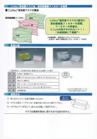 NBCメッシュテック MASK-S Cufitec高性能マスク(小さめサイズ/30枚入り) ウイルスを拡げない！マスクの決定版。Cufitec-キュフィテック-高性能マスク。 「Cufitec」技術は、基材表面に付着したウイルスを瞬時に固着。固着したウイルスを離さないので、Cufitec表面に触れても、ウイルスが手や衣服などにうつることはありません。Cufitec高性能マスクは、Cufitec技術をマスク表面（外側・顔側）に採用し、マスクからウイルスが広がってしまうリスクを低減します。 【Cufitecマスクのメリット】●駐在員や出張者がウイルスに感染するリスクを低減！ ●ゴミ箱に捨てたマスクからウイルスを拡げない！ ●会社にウイルスを持ち帰るリスクを低減！ ●個別包装だから外出時に持ち運びが便利！ ■Cufitecマスクの構造。マスクの外側と顔側にCufitec抗ウイルス不織布を採用。マスク表面に付着したウイルスを固着し不活性化。2層目に高性能捕集フィルターを搭載。フィルターの性能は、0.1μmの粒子を99％カット！！（外部試験にて実施） PM2.5にも対応。 ■Cufitec技術について。 (株)NBCメッシュテックが開発した独自の抗ウイルス・抗菌技術。基材の表面に、薄膜の新規抗ウイルス材が固定化されています。 ●ウイルスを固着し離さない。ウイルスをCufitecに接触させた後、生理食塩水で洗浄すると、ウイルスがしっかりと固着されます。→不着したウイルスを瞬時に捕まえて離さない。●固着したウイルスを不活性化。ウイルスが破壊され、感染力を失います。固着したウイルスが10分で99.99％、30分で99.999％不活性化していることを確認しました。 また、季節性インフルエンザウイルスを99.999％不活性化することを確認。 強毒に変異する鳥インフルエンザウイルス、新型インフルエンザウイルス(2009パンデミック)、ノロウイルス（ネコカリシウイルスにて実験)に対する効果でも不活性化することを確認致しました。 ●細菌も不活性化できる。(※不活性化:感染力がなくなること) 緑膿菌、肺炎桿菌、黄色ブドウ球菌、大腸菌、MRSA さまざまな細菌が、接触直後に不活性化されます。■Cufitecの安全性。急性経口投与毒性試験、眼粘膜刺激性試験、皮膚感作性試験、変異原性試験、細胞毒性試験、各種試験で安全性を確認しております。※この商品はご注文後のキャンセル、返品及び交換は出来ませんのでご注意下さい。※なお、この商品のお支払方法は、先振込（代金引換以外）にて承り、ご入金確認後の手配となります。 関連情報 カタログ 6ページ