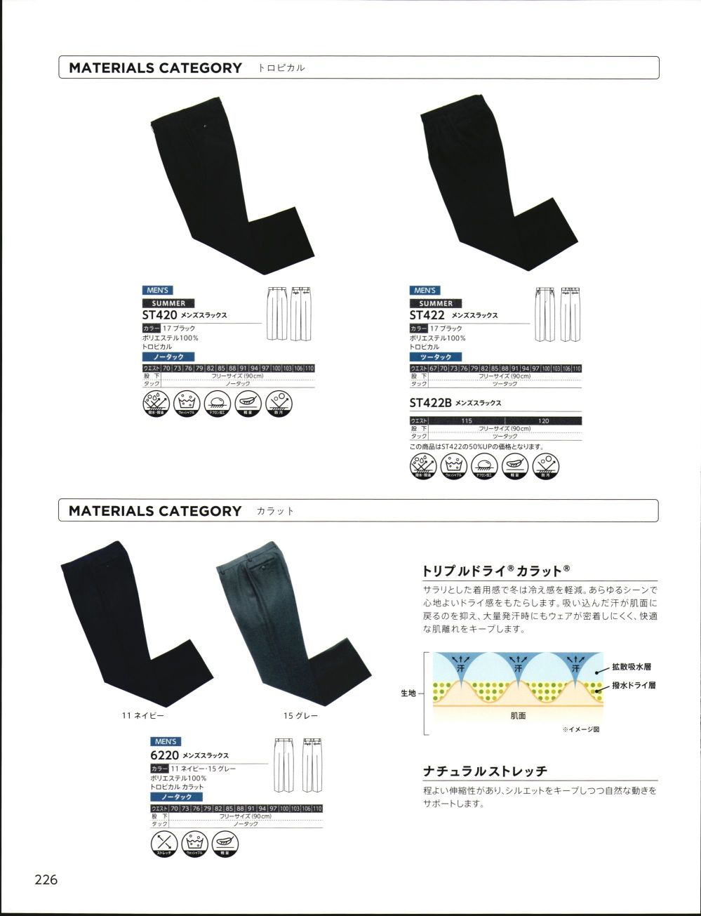 ユニフォーム1.COM 作業服JP ブレザー・スーツ ダルトン 2023 パンツ