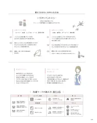 カーシーカシマ EAS838 Aラインスカート 関連情報 カタログ 188ページ